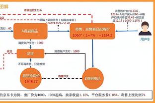 图片报：凯尔与胡梅尔斯的父亲会面，但还没有讨论过续约