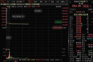 赫内斯：拜仁不会花1.2亿欧签赖斯或凯塞多，我们有帕夫洛维奇