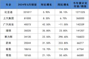 必威官方西汉姆网站截图2