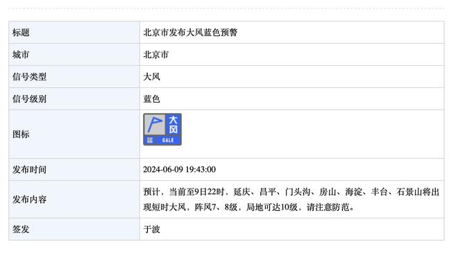 高开低走！原帅20中11拿下26分&下半场仅5分